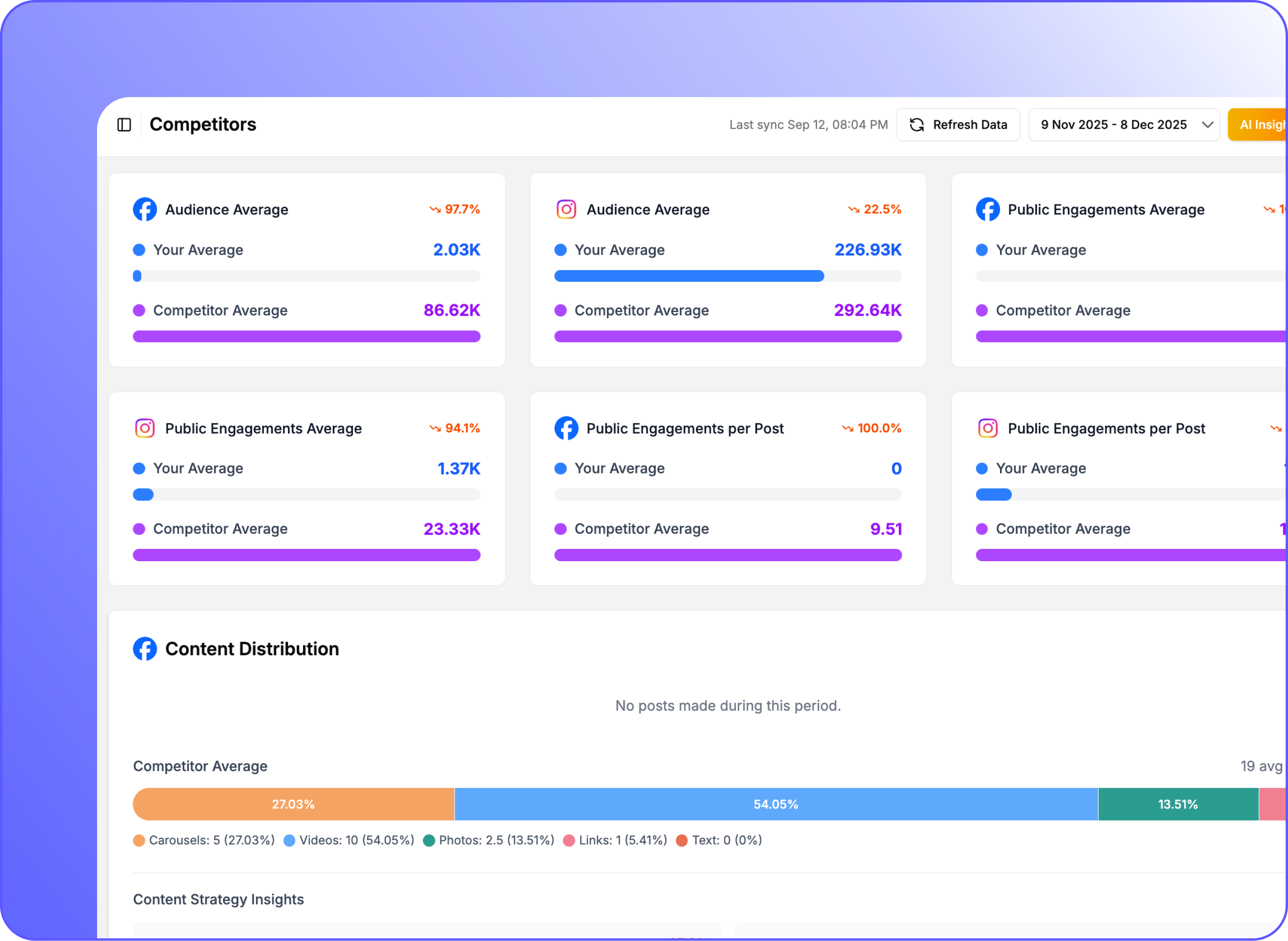 Competitor Dashboard